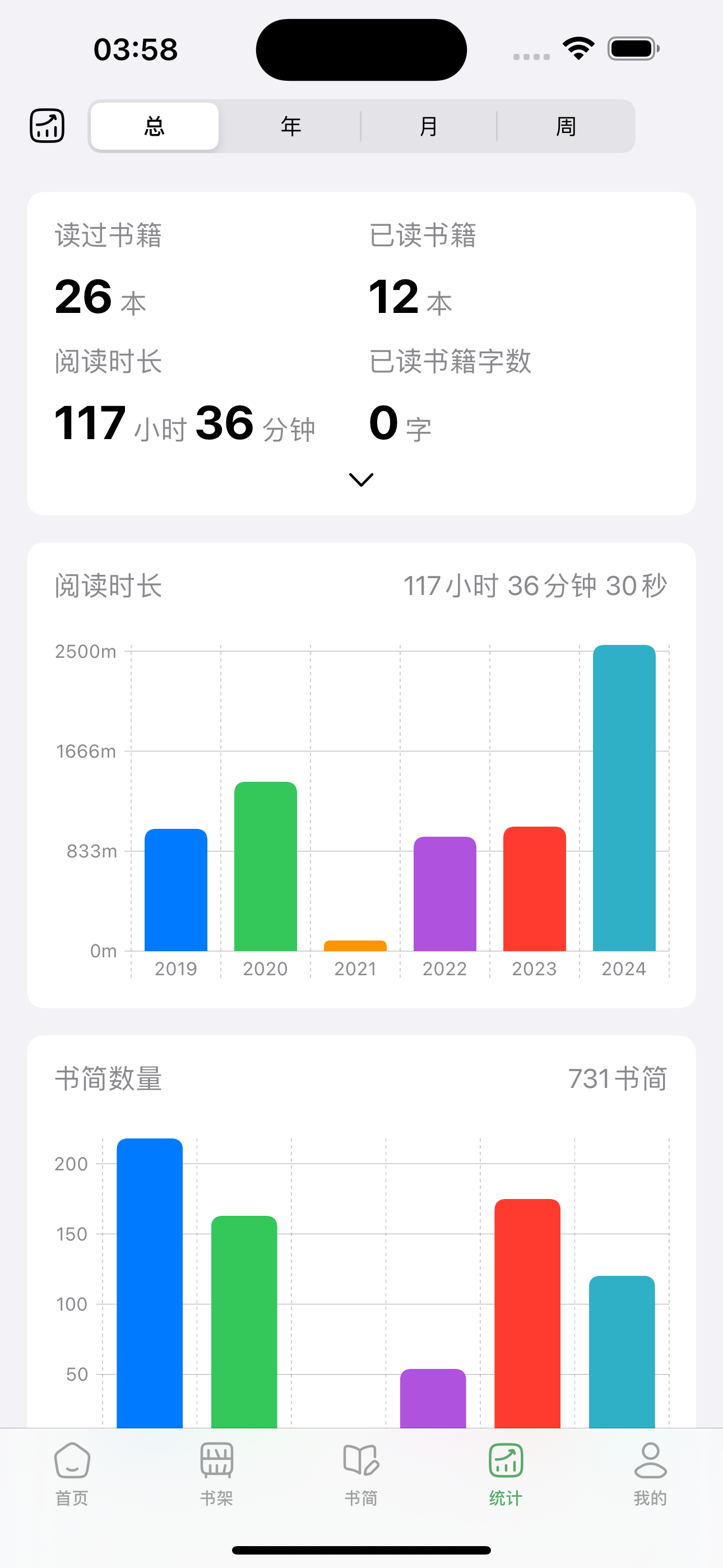熊猫书简