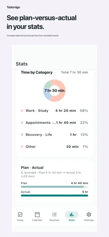 Todomigo: Tagesplaner screenshot 5 of 6