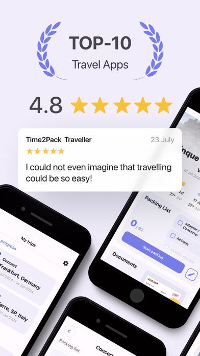 Time2Pack - Travel Planner Screenshot