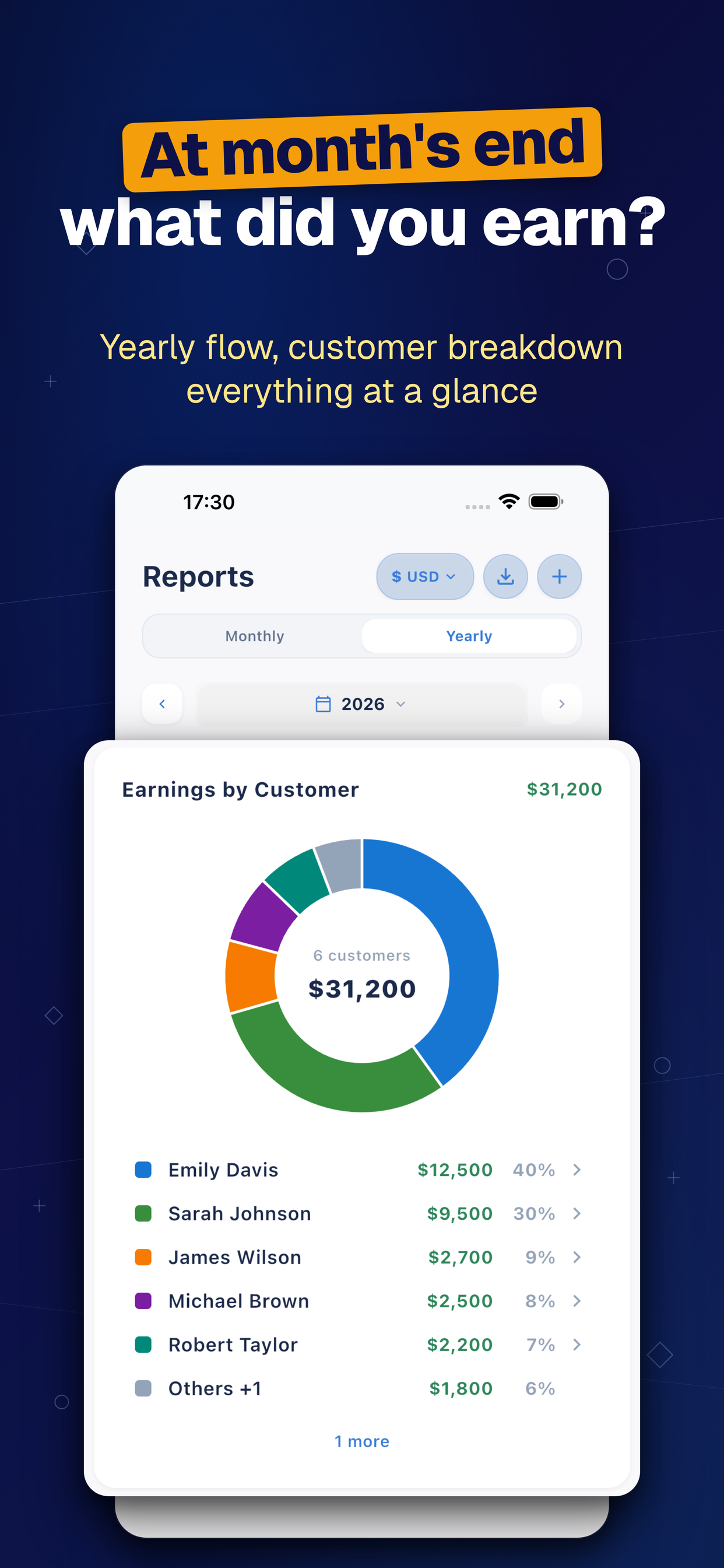 DueTab: Cash Book & Job Log