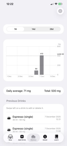 CoffeeWalrus screenshot