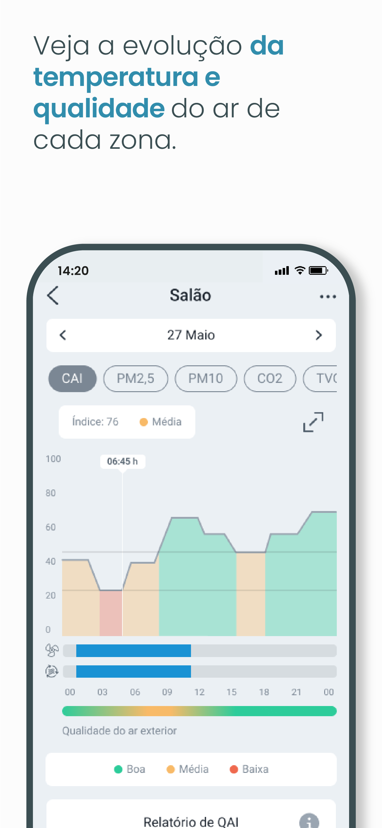 Airzone Cloud