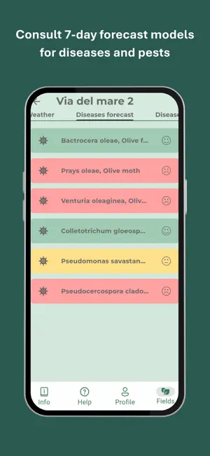 iAgro screenshot 4
