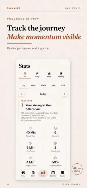 Pomodoro Timer - Pomart screenshot 4