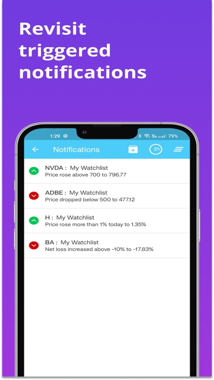 Stock Alerts BG(Alarm/Tracker) screenshot-5