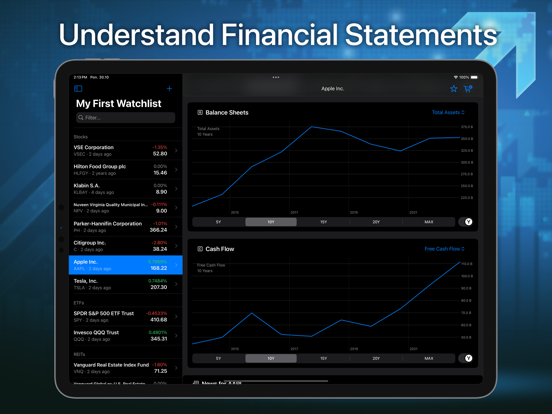 Portfolio Tracker: Finance Bay iPad screenshot 5 - Finance app