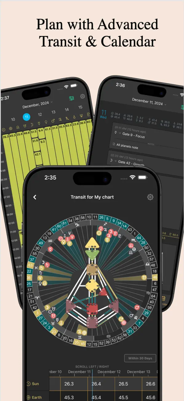 #3. Neutrino Design - Human Design (iOS) Göre: BITSTREAM LTD EOOD