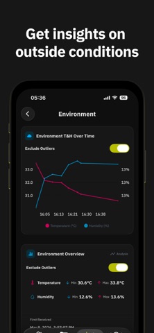 PrecastX Screenshot 5 of 5