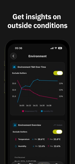 PrecastX Screenshot 5 of 5
