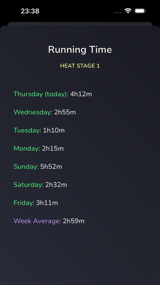 #4. Thermostat Controller (iOS) 게시자: JASON QUARTZ