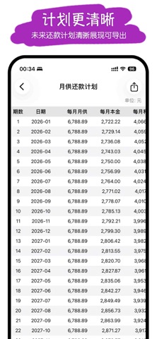 贷款计算器 - 智能版 screenshot