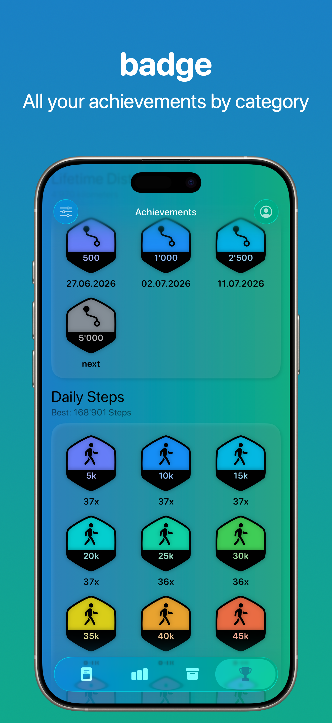 Happy Feet - Pedometer screenshot 4