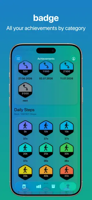 Happy Feet - Pedometer screenshot 4