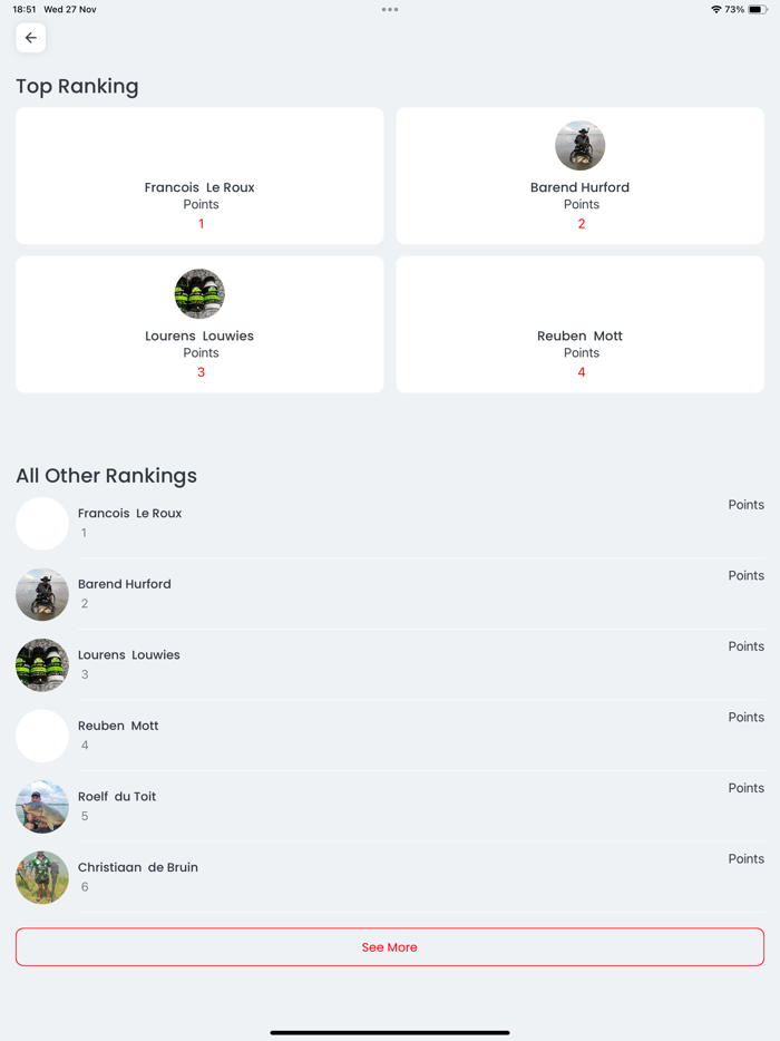 Professional Angling Circuit