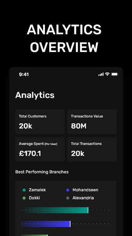 Zeal Dashboard screenshot-3