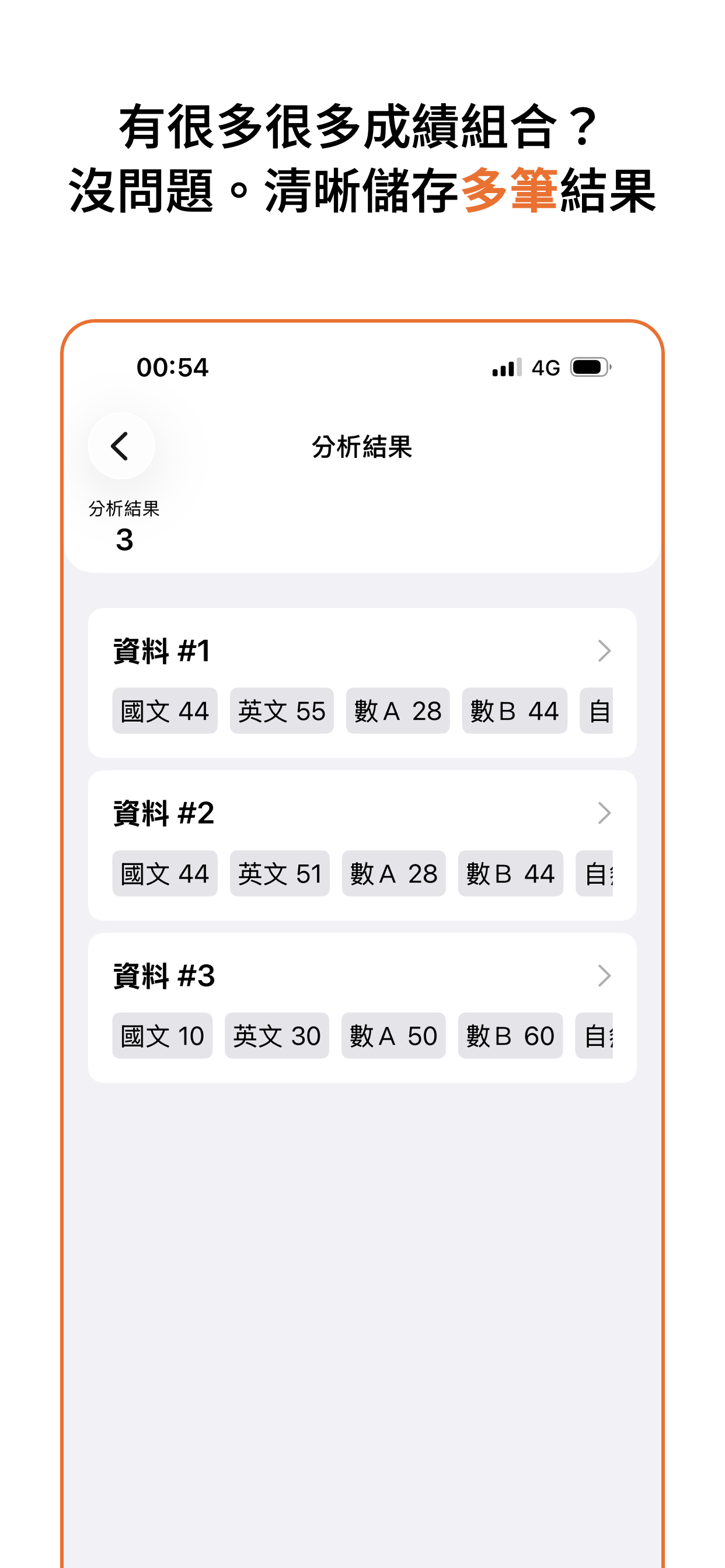 分科測驗分析
