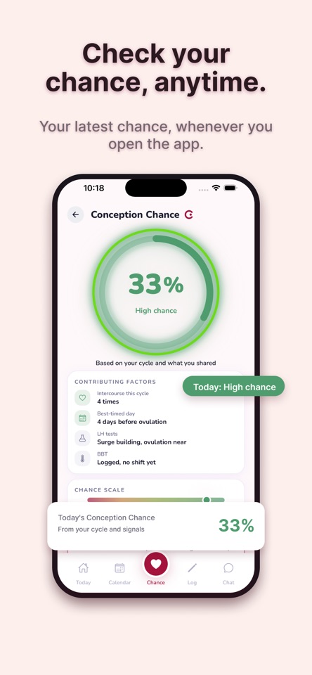 Conceiva - Know Your Fertility screenshot 1