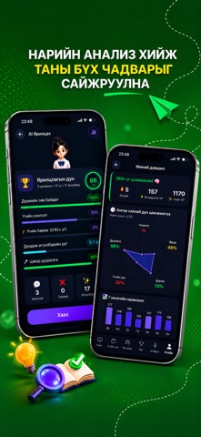 Monglish - Learn English screenshot