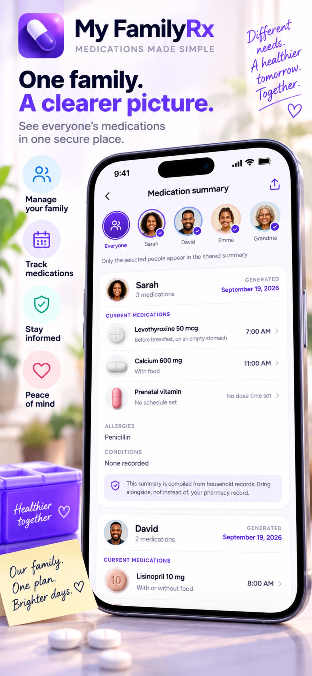 Screenshot 7 of My FamilyRx: Meds Intelligence