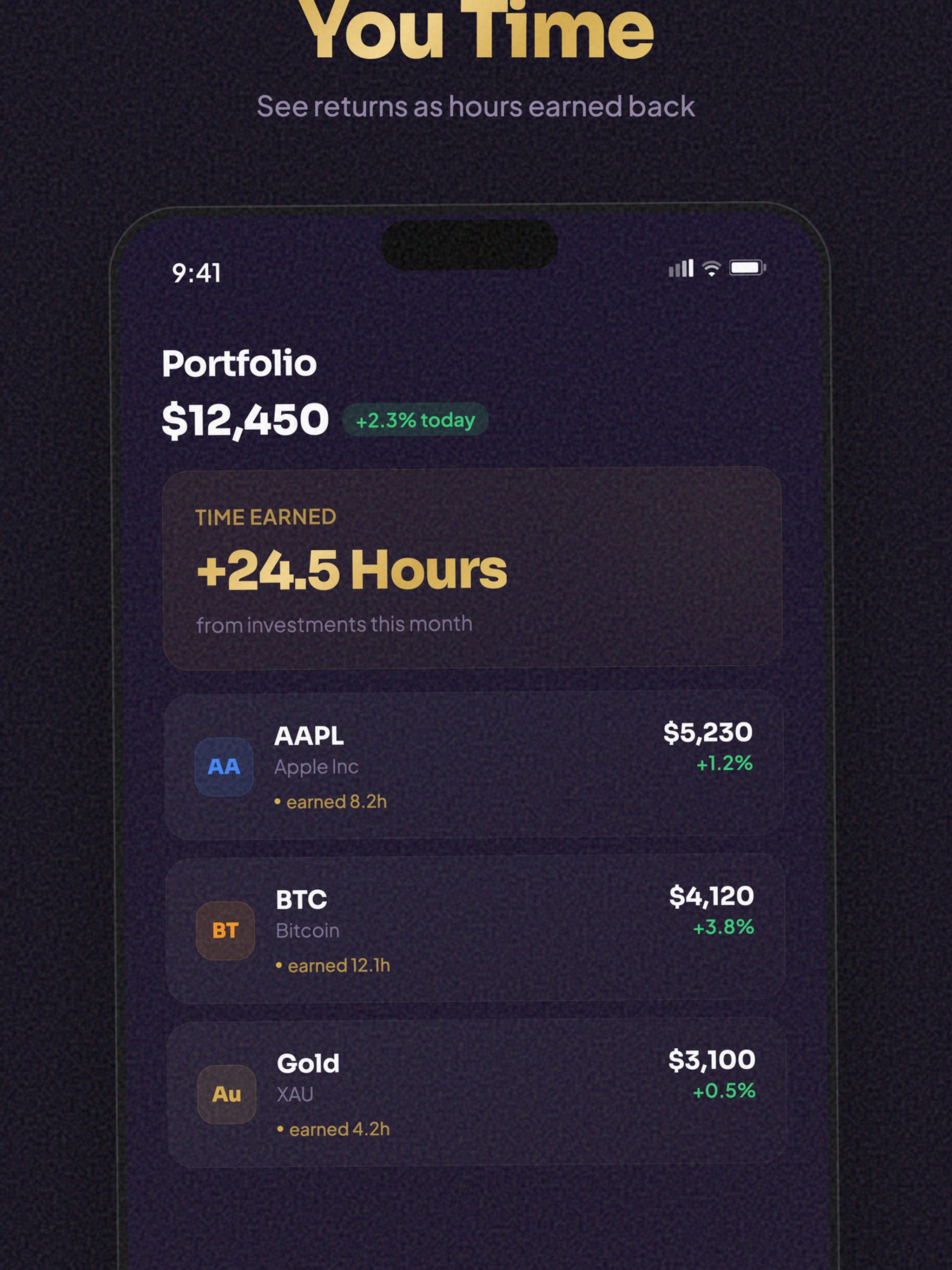 HourSpend: Time Budget Tracker