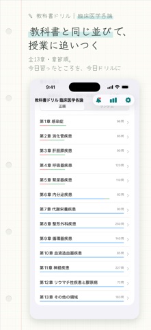 教科書ドリル 臨床医学各論 のスクリーンショット