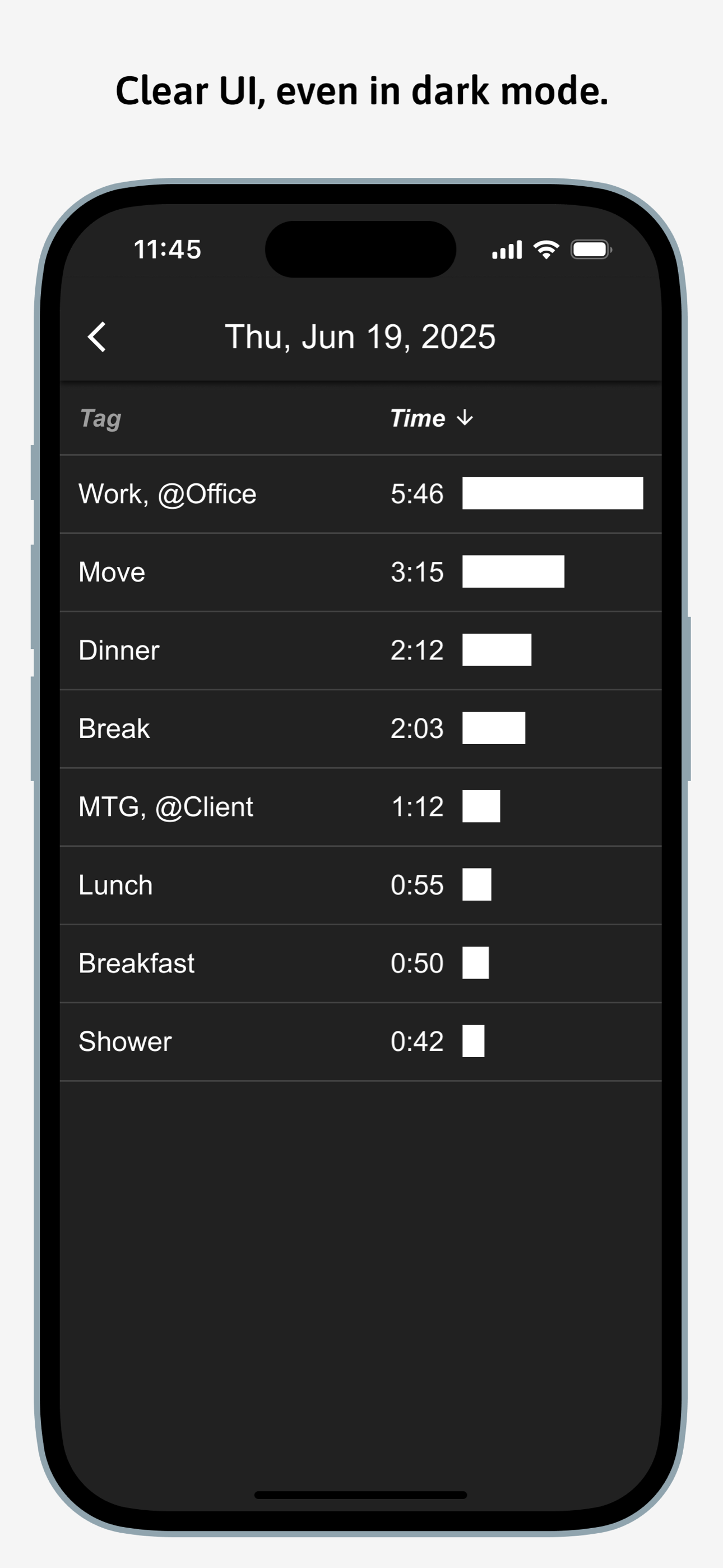 TagTimes – One Tap Time Log