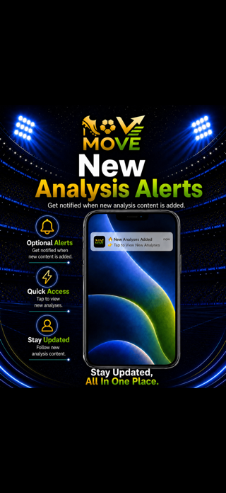 Move Analysis Screenshot 4 of 8