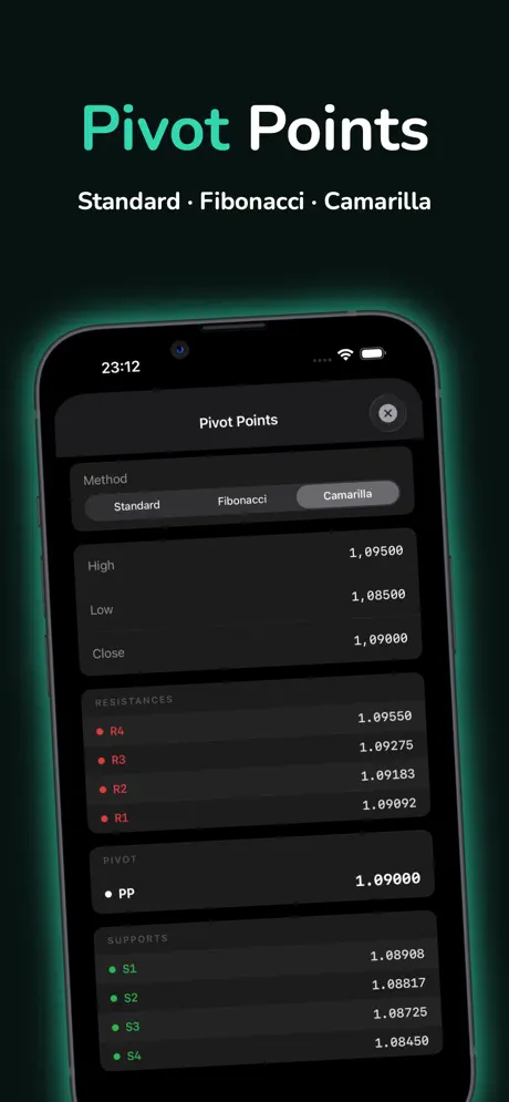 TradeCalc Position Size Calc — iPhone screenshot 6