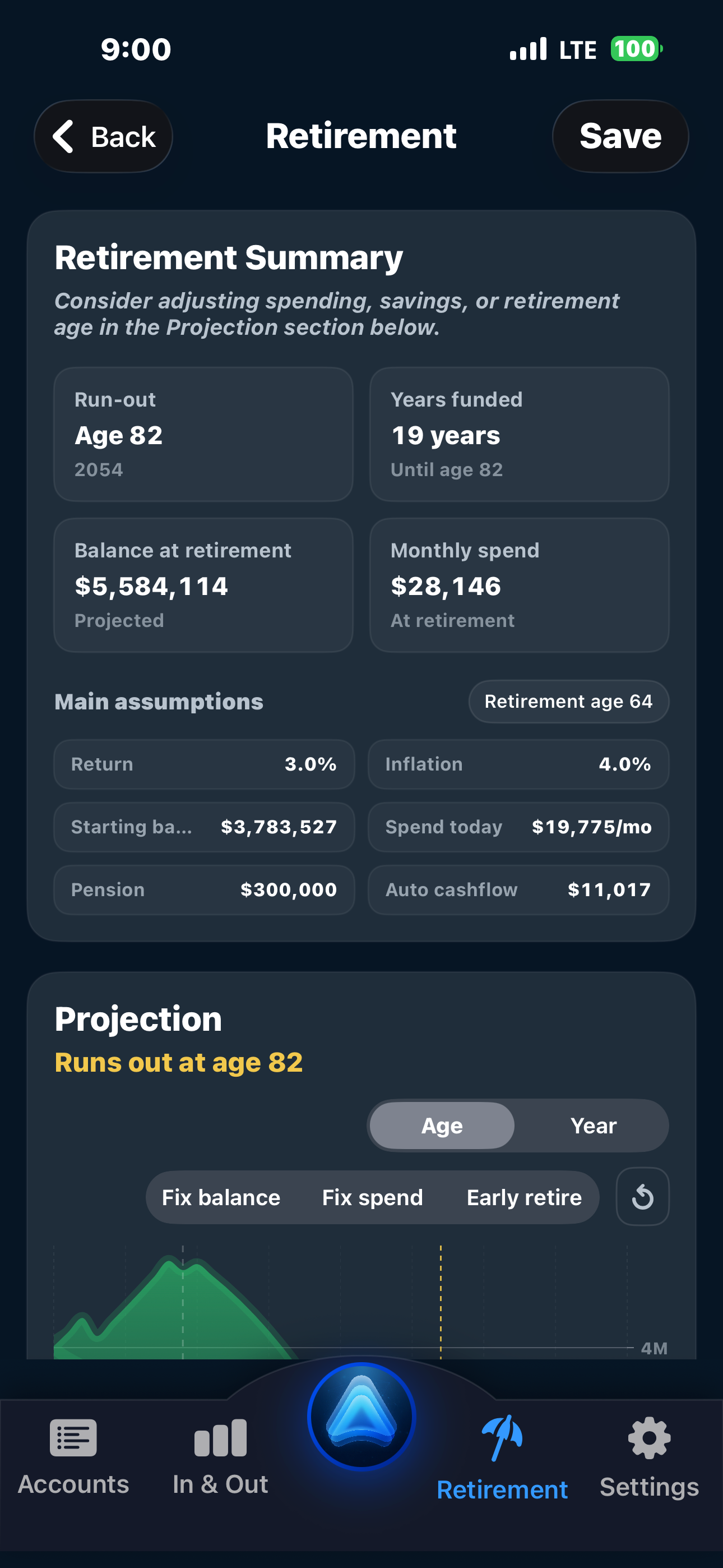 ApexView Finance