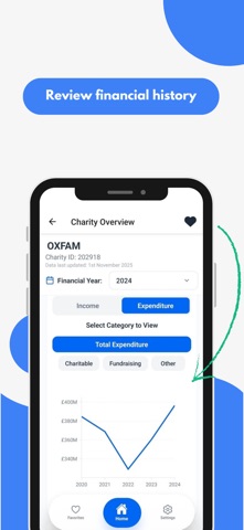 CharityCheck screenshot