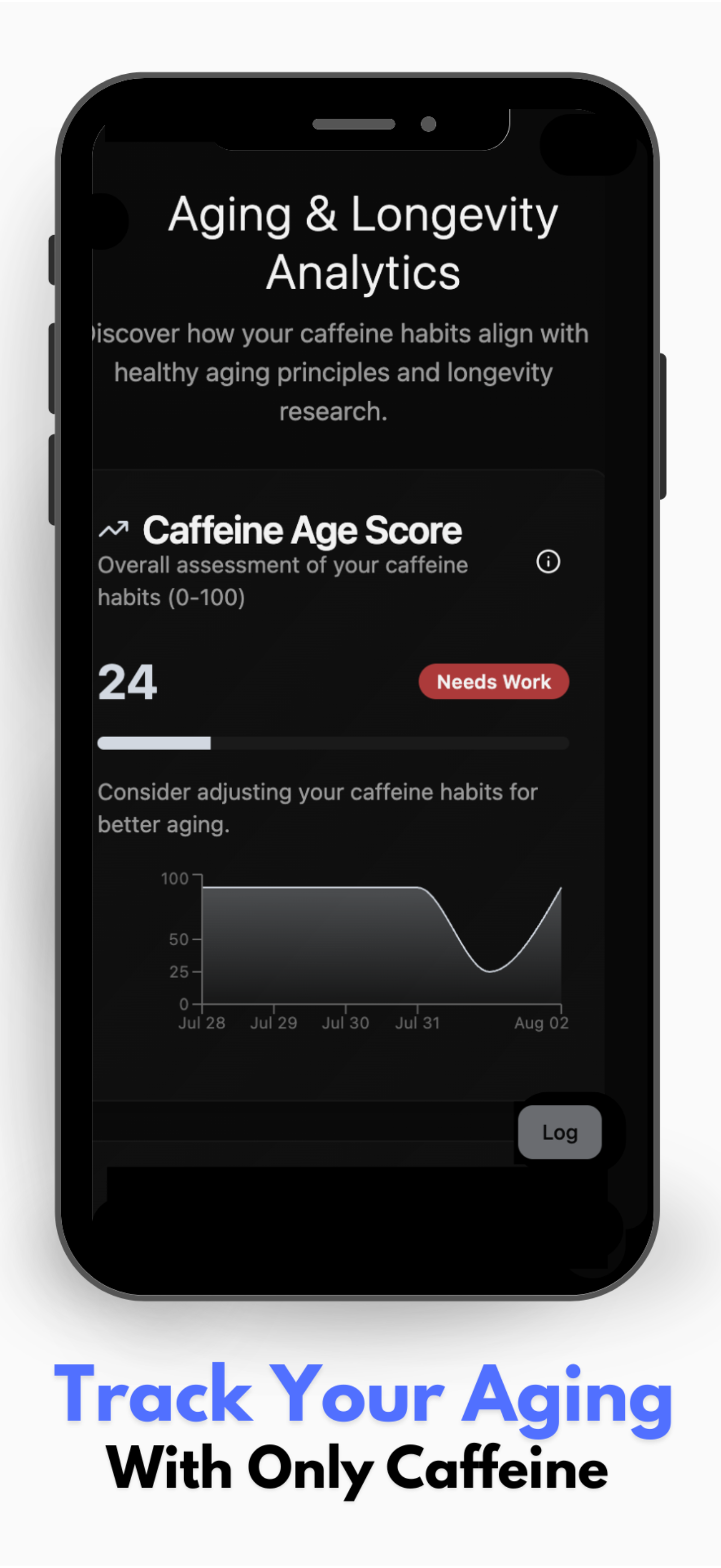 CaffyTracker screenshot 4