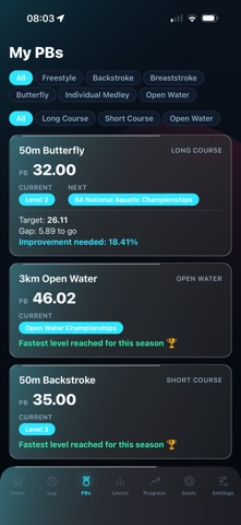 Swim Pursuit SA screenshot