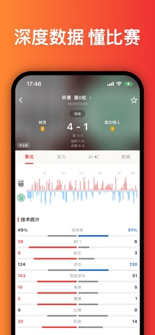 球宝-找寻红单之道 screenshot