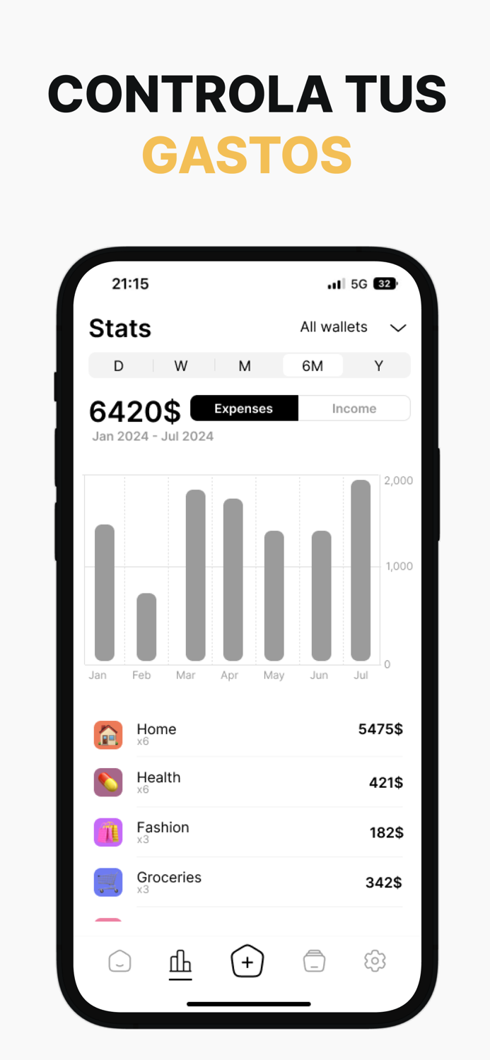 Soldi - Finanzas Personales