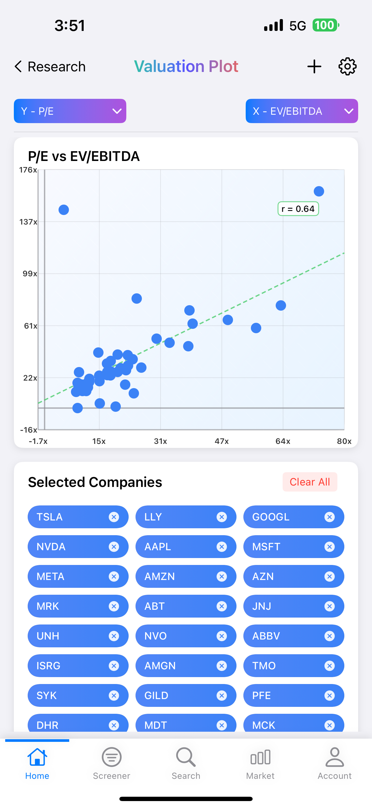 Tickr.Ai