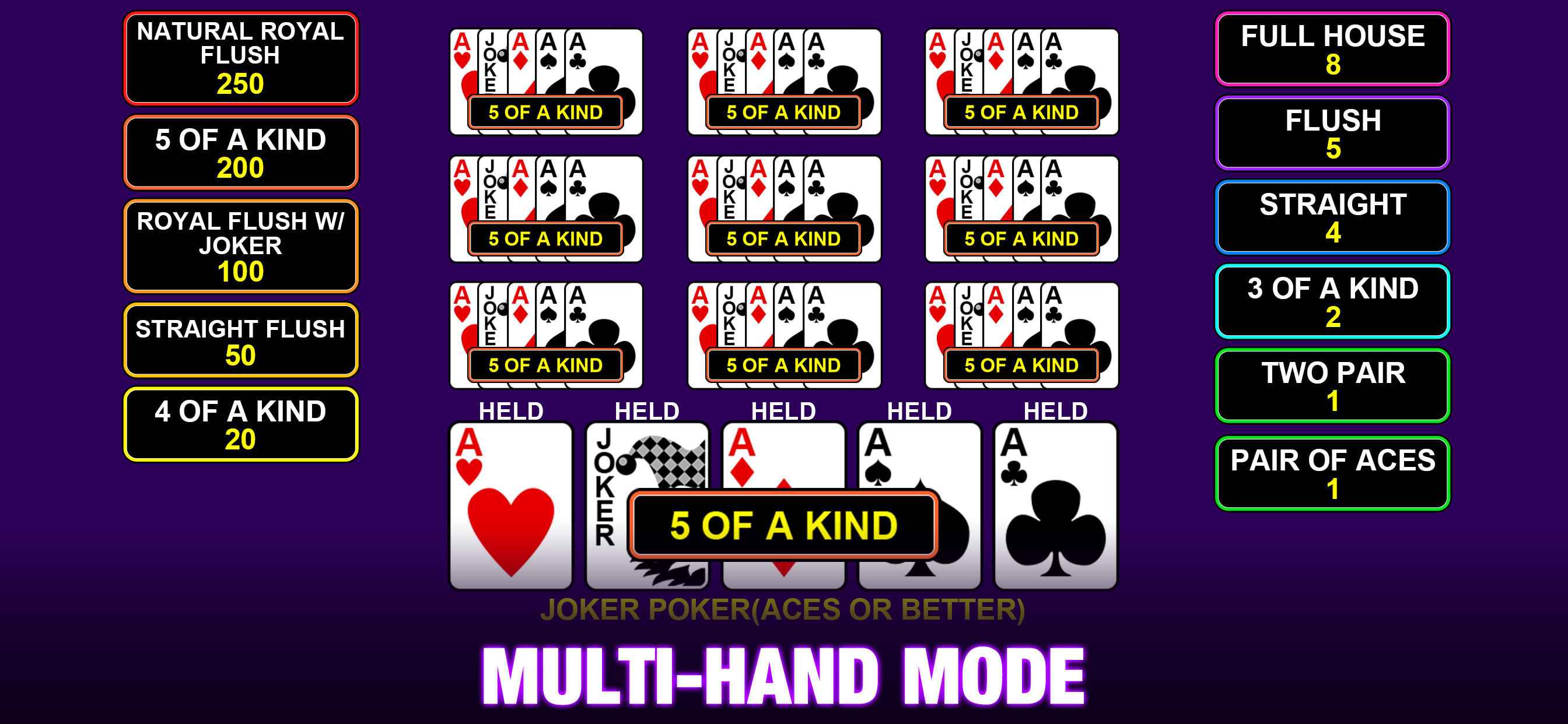 Multi Hand Video Poker