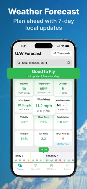 DroneWX UAV Weather Forecast screenshot 1
