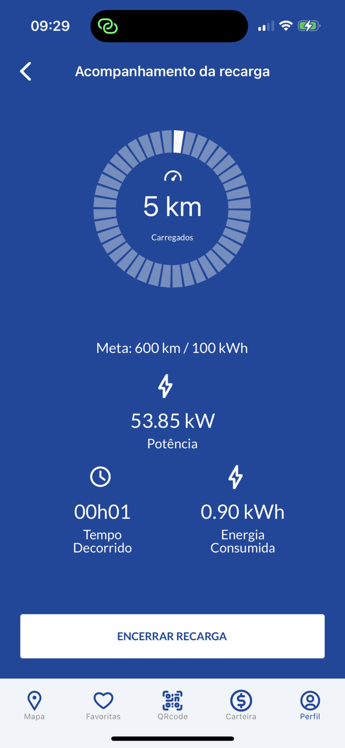 Azul Energia Eletropostos
