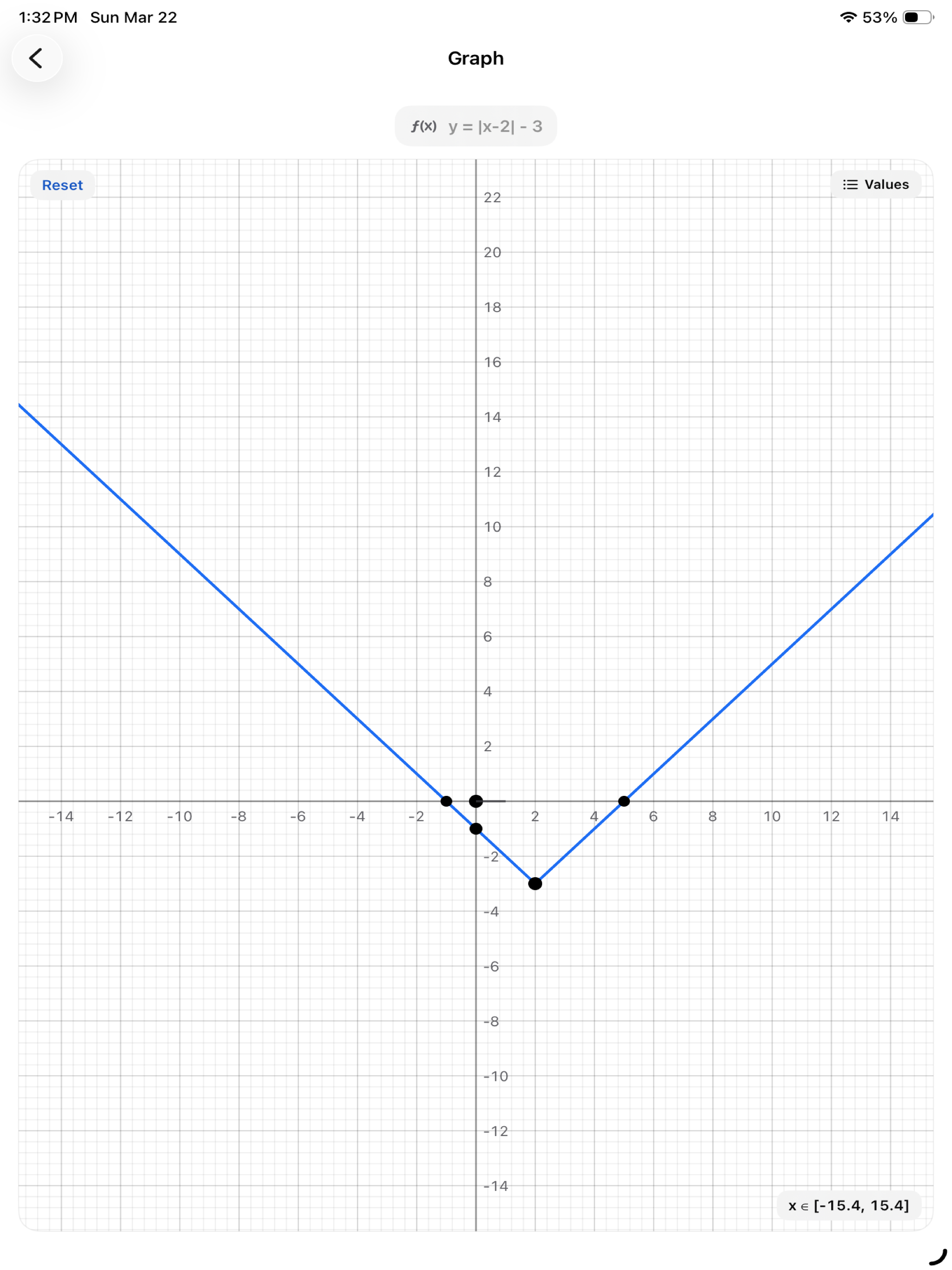 MakesSense: Math Solver