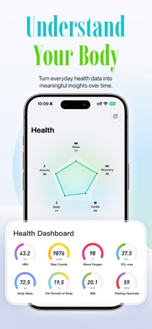 Me - Make health intuitive Screenshot 4