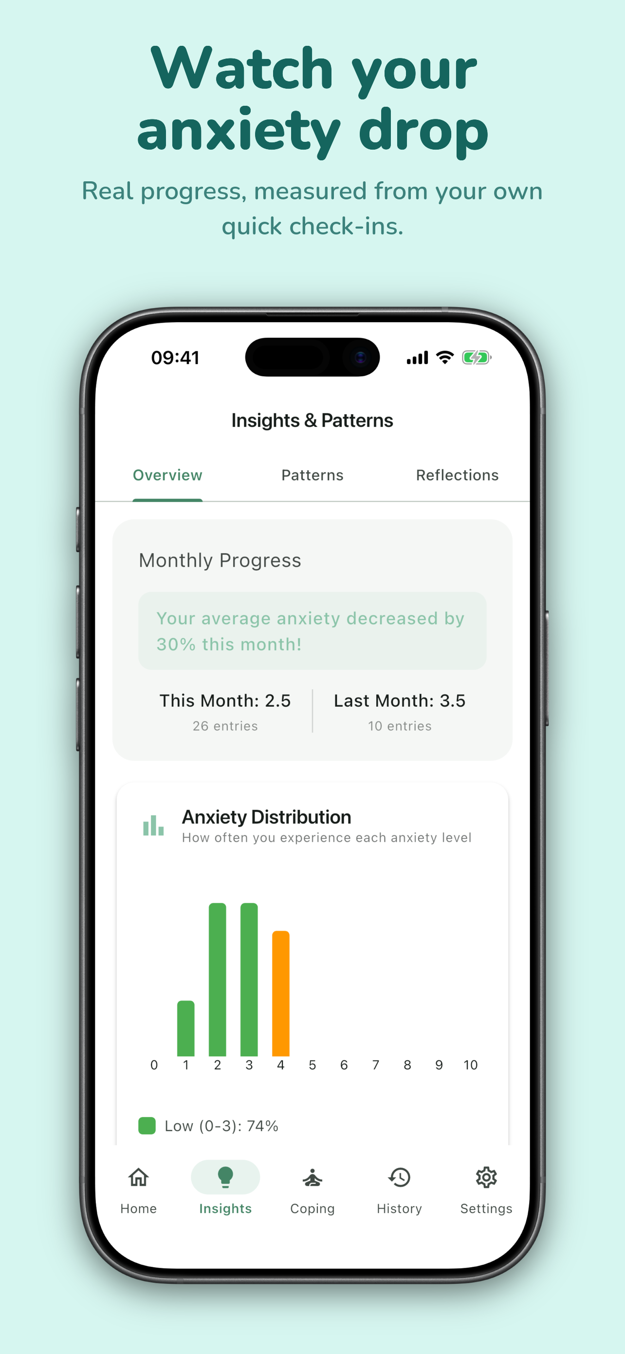 AnxietyPulse - Anxiety Tracker screenshot 2