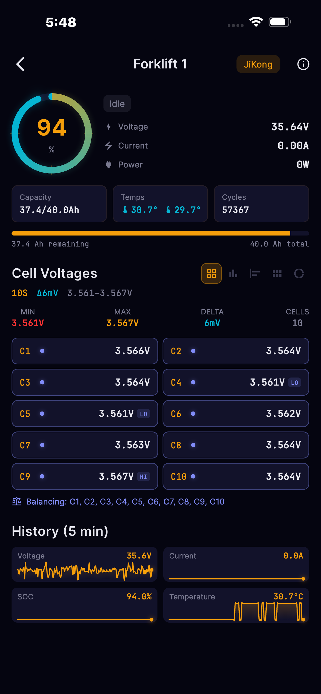 MultiBMS