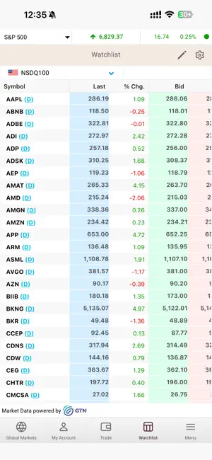 NIC Trade (GTN) screenshot 4