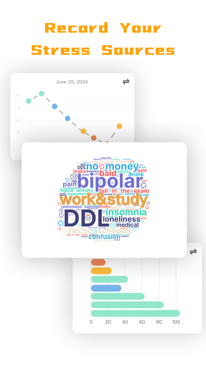 LemonHRV Stress HRV for Watch