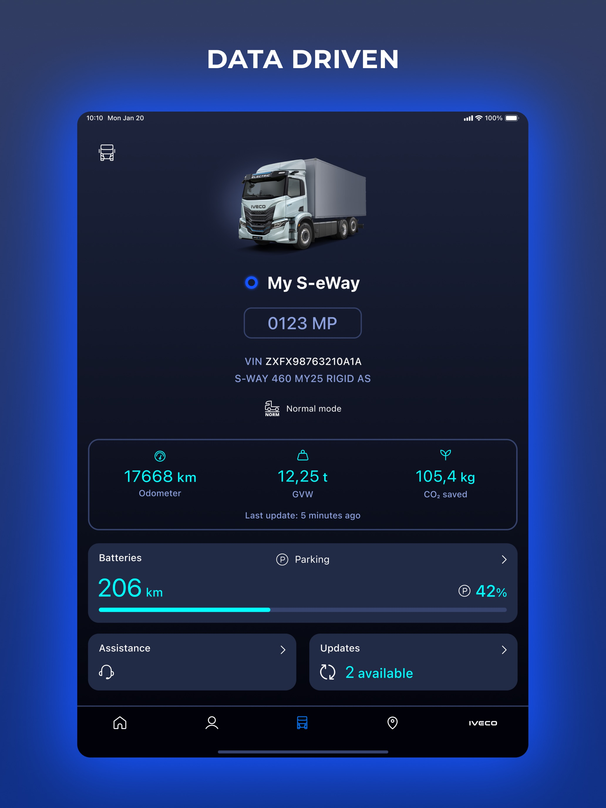 IVECO Easy Way