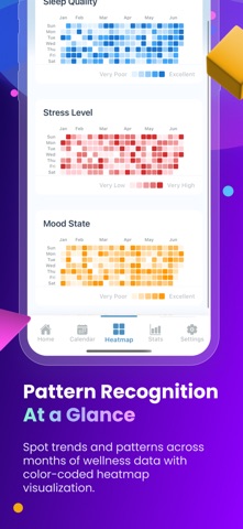Mind Trace: AI Mood Tracker screenshot