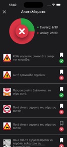 Σήματα, Σχολή Oδηγών Ρούσσης screenshot