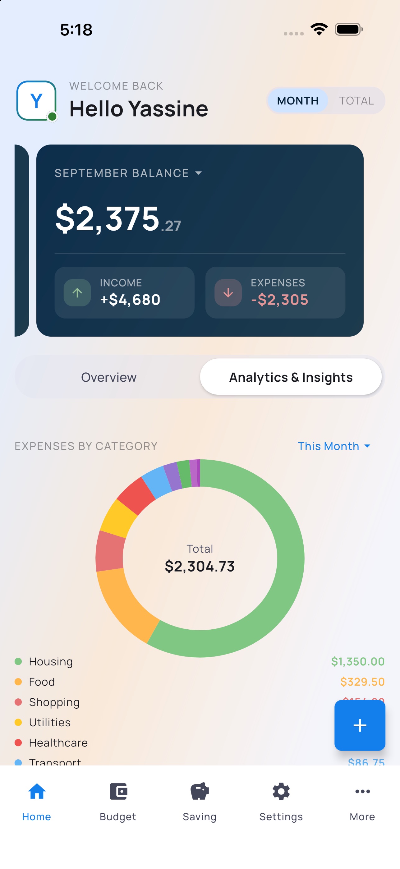 Screenshot 1 of Jibify - Personal Finance