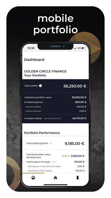 GOLDEN CIRCLE FINANCE