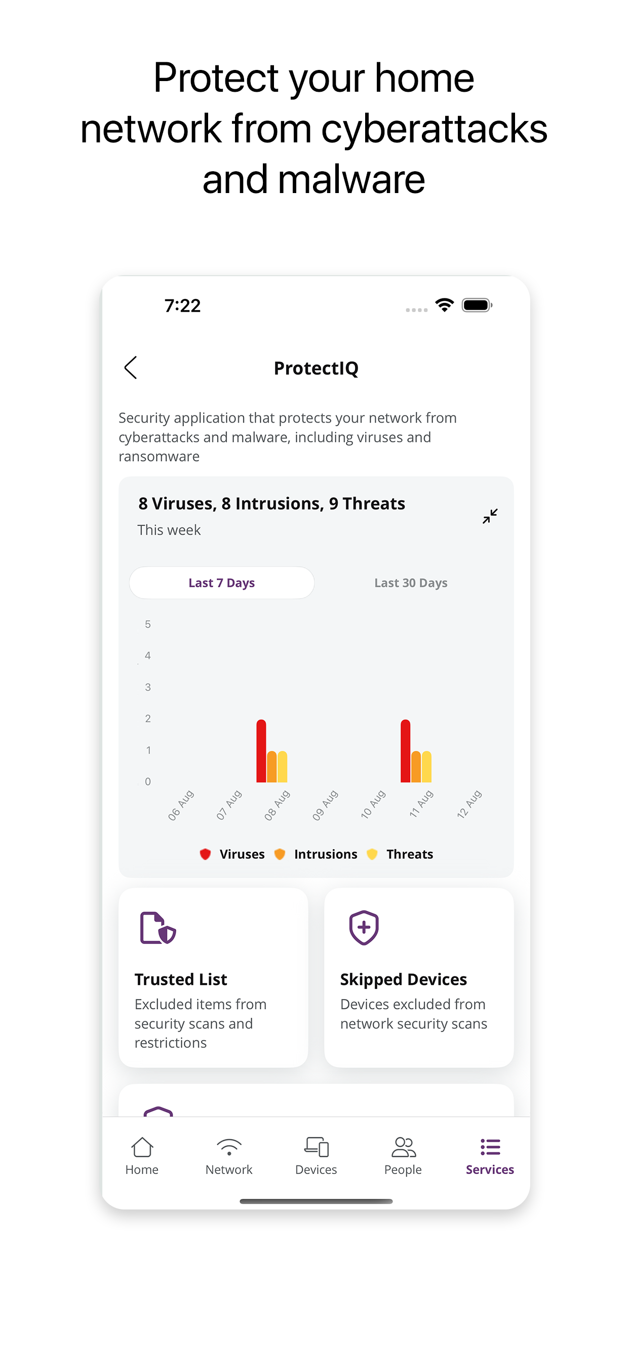 TruLeap Wi-Fi
